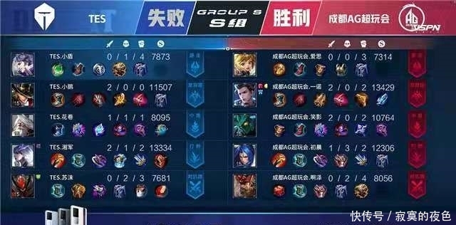 中扮演了重 中扮演了重
